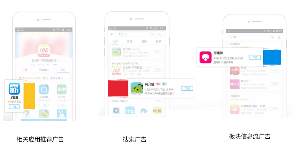 深圳腾讯广点通,深圳广点通推广,深圳广点通效果广告，深圳广点通效果广告